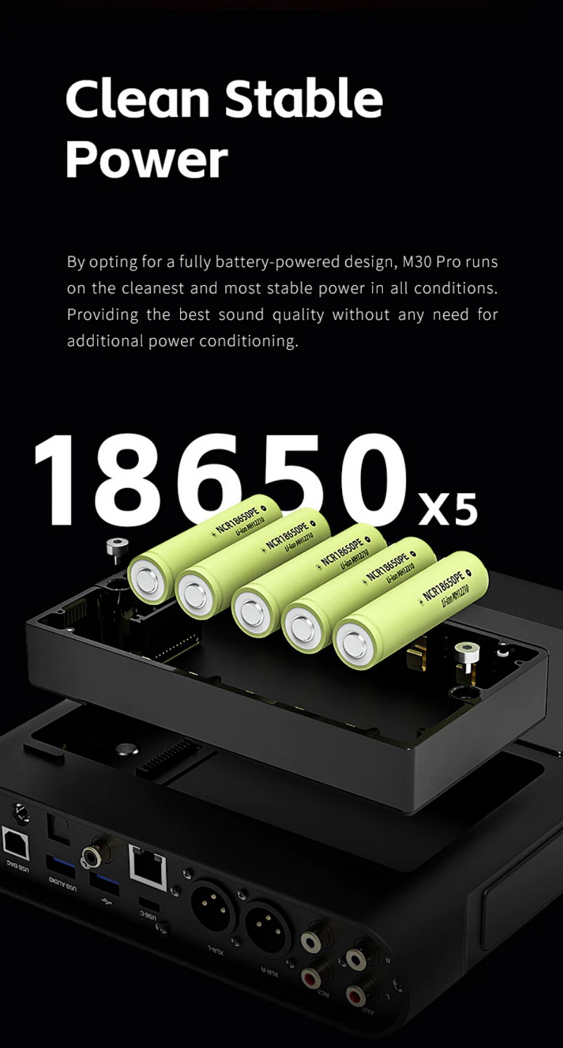 [PreOrder] Shanling M30 PRO Modular Streaming Player DAC+DAP+AMP ทุกอย่างครบจบในเครื่องเดียว ประกันศูนย์ไทย