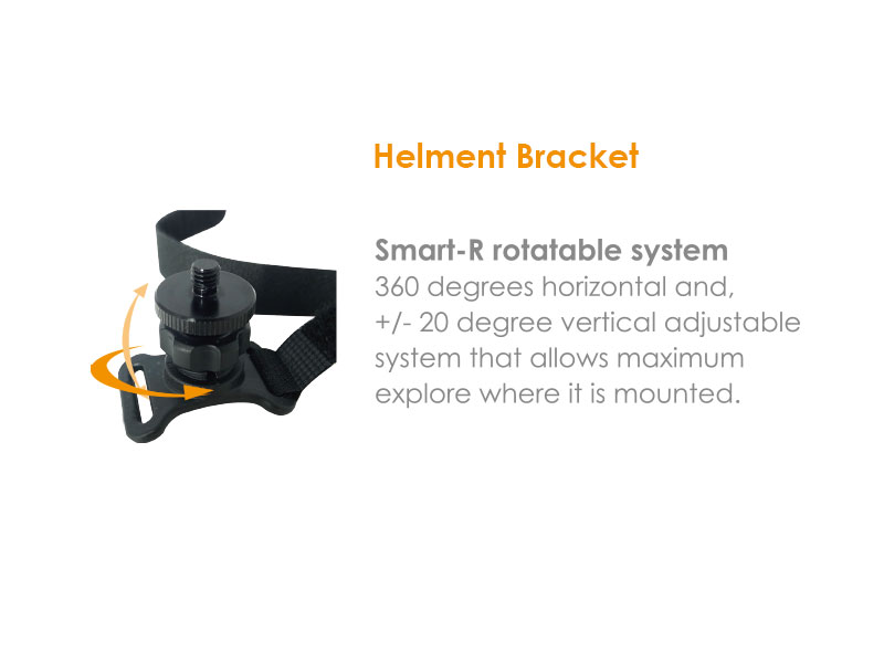 ไฟหน้าจักรยาน GUEE SOL 300 PLUS ,300Lumens Front light.