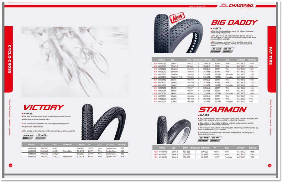 ยางนอก CHAOYANG รุ่น Speed Shark ,26x1.6,Shark layer 60TPI ขอบลวด (H-419) W208066(ส่งEMS150)