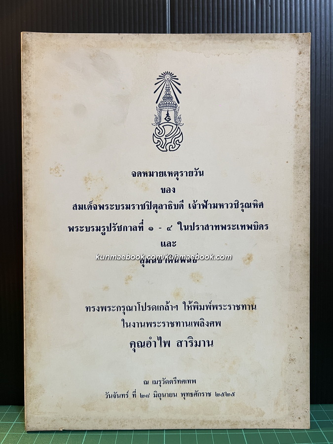 จดหมายเหตุรายวันของ เจ้าฟ้ามหาวชิรุณหิศ , พระบรมรูปรัชกาลที่ 1 - 4 / อนุสรณ์ คุณอำไพ สาริมาน
