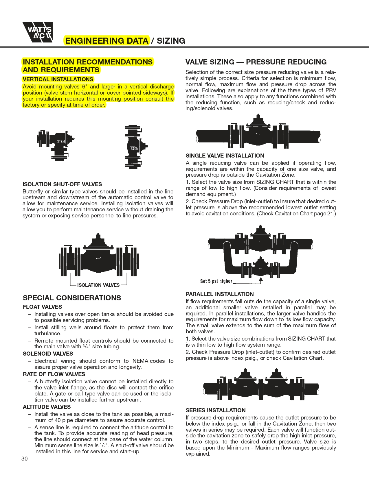 FLOAT CONTROL MODULATING VALVES รุ่น 110-10 ยี่ห้อ WATTS