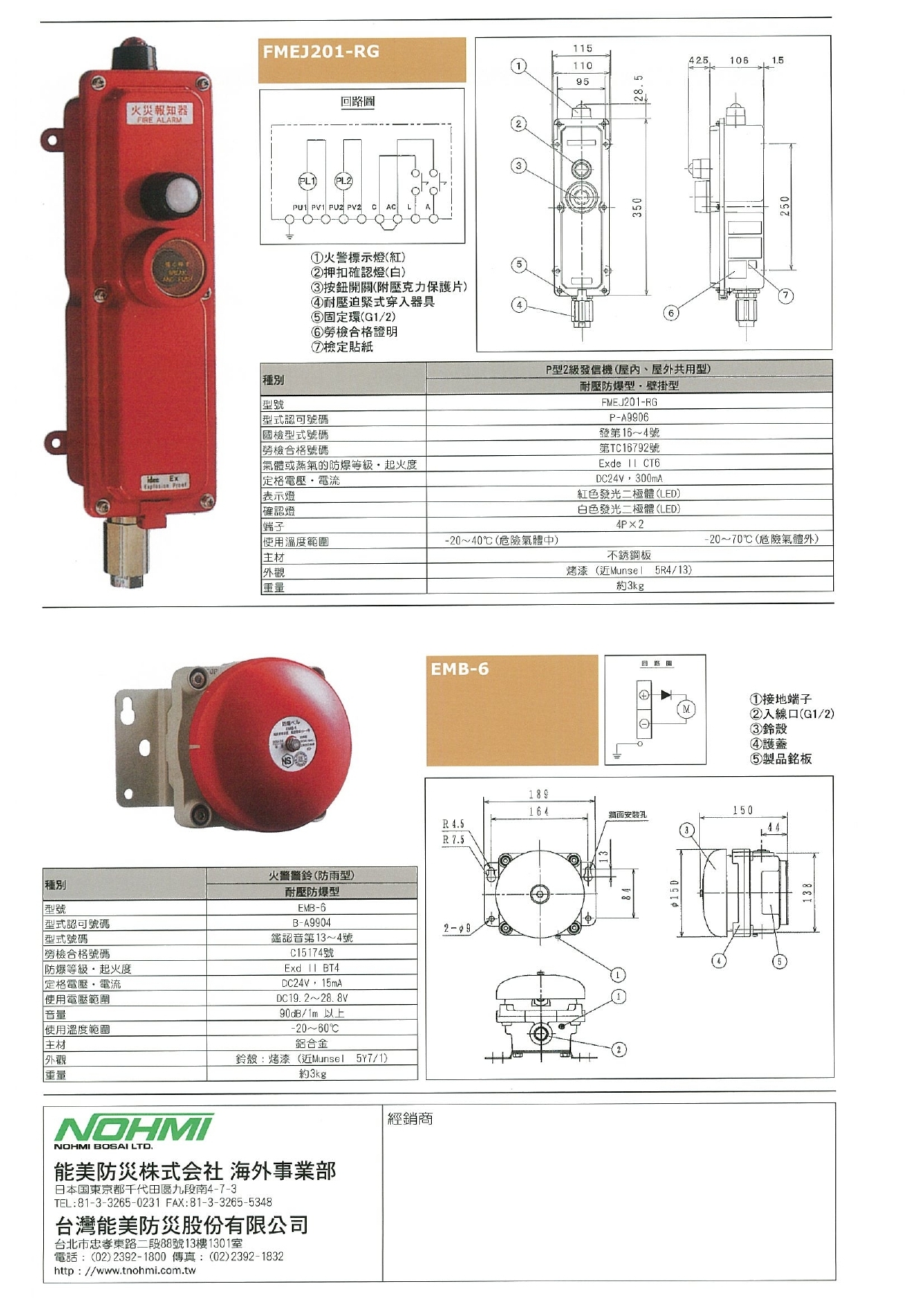 อุปกรณ์กดสัญญาณแจ้งเหตุด้วยมือ Manual กันระเบิด (Explosion-proof) รุ่น FMEJ201-RG ยี่ห้อ NOHMI