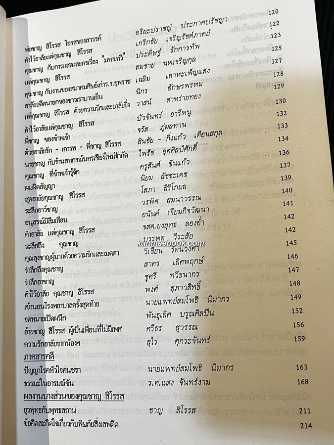 อนุสรณ์ในงานพระราชทานเพลิงศพ คุณชาญ สิโรรส พ.ศ.2531