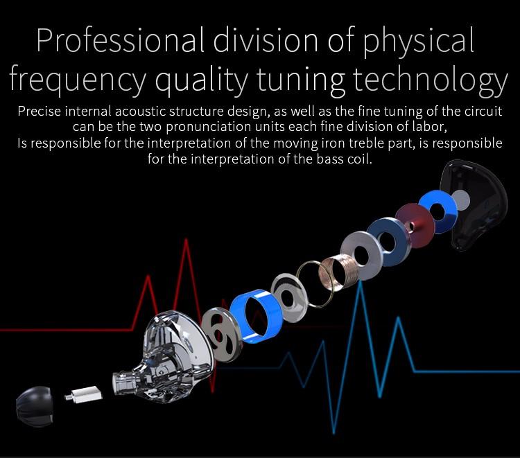 KZ ZST Colorful หูฟัง hybrid 1DD+1BA สายถักส้มรุ่น มีไมค์