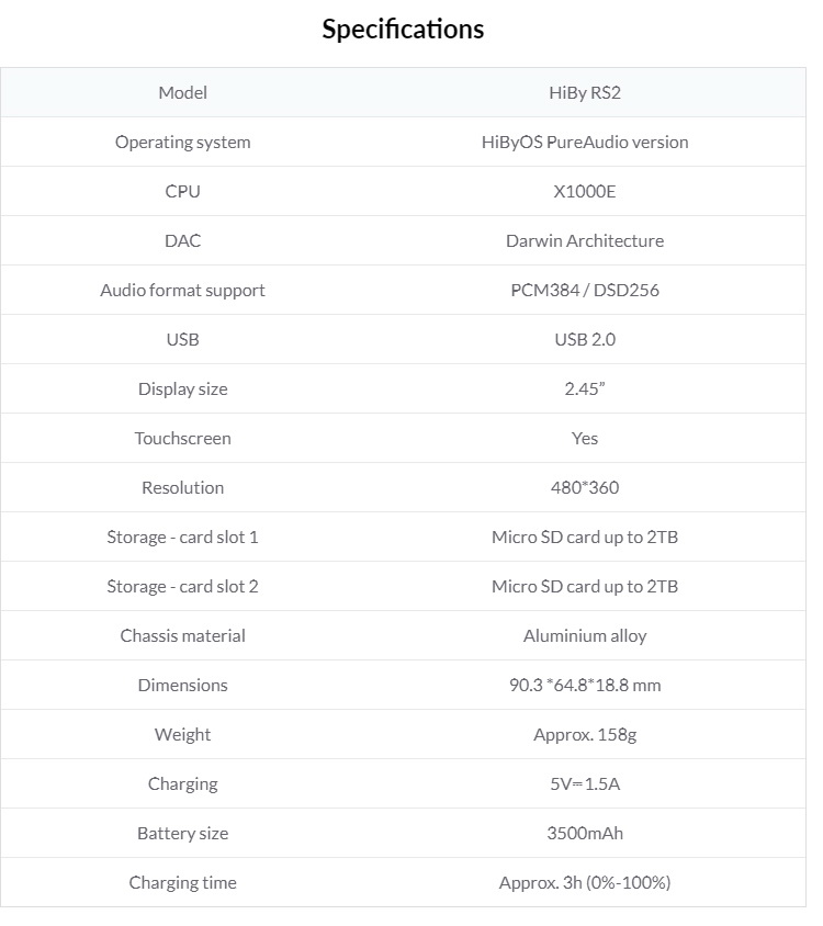 Hiby RS2 เครื่องเล่นเพลงพกพา PureAudio พร้อมสถาปัตยกรรมเสียงดาร์วิน