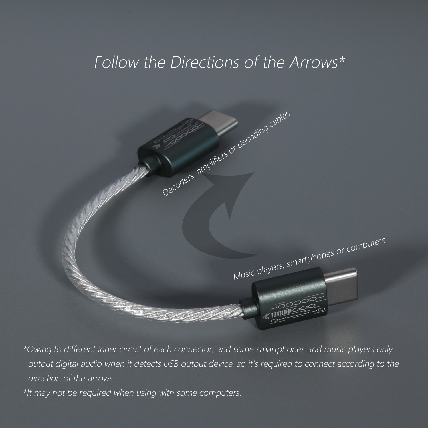 ขาย DD TC05 V2 สายแปลง TypeC เป็น TypeC สาย OCC ชุบเงิน