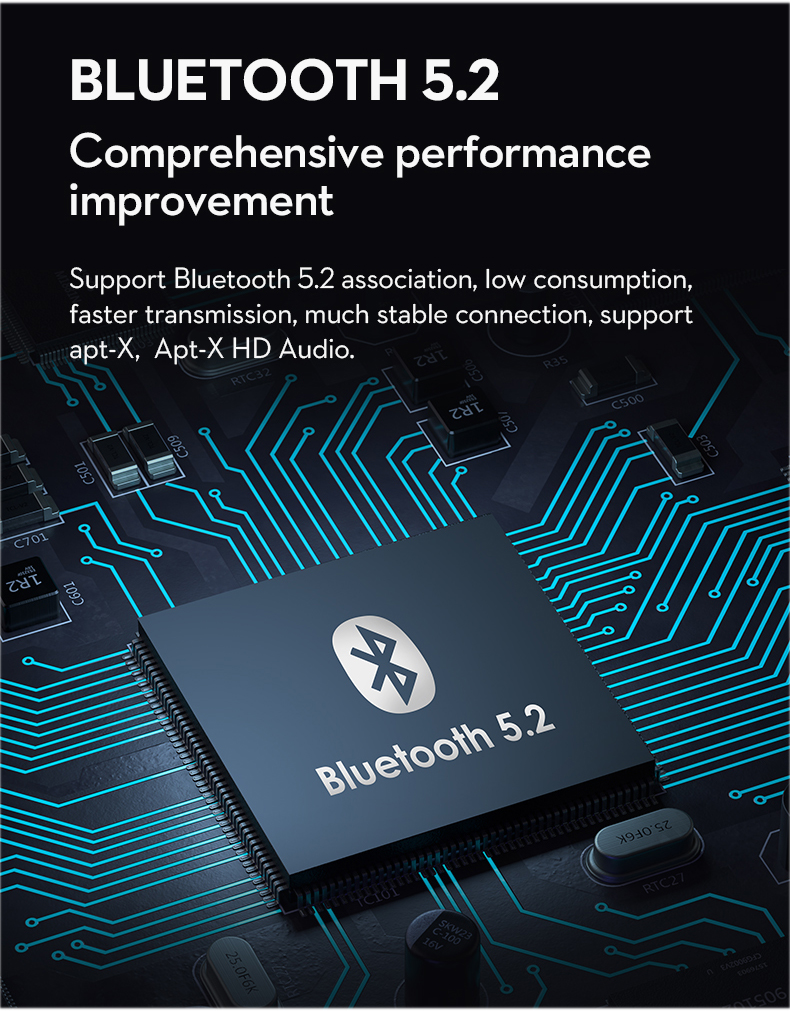 ขาย Mifo O5ii หูฟังไร้สาย TWS รองรับ Bluetooth5.2