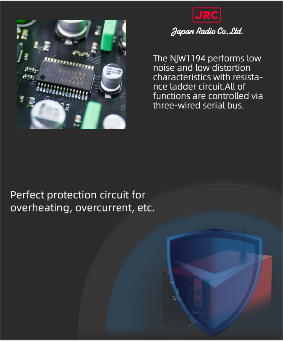 SMSL SA300 แอมป์ตั้งโต๊ะระดับ Hi-Res รองรับ Bluetooth5.0 ประกันศูนย์ไทย