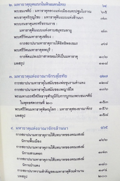 มหาธาตุ ผลงานของ ดร.ธนาธร กิตติกานต์