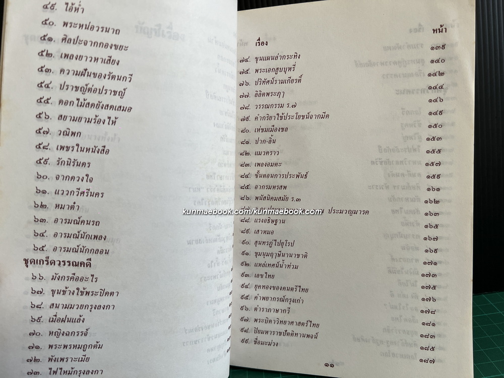 กะลาปิดทอง ที่ระลึก 60 ปี อธึก สวัสดิมงคล *ผู้ก่อตั้งยุวพุทธิกสมาคมชลบุรี