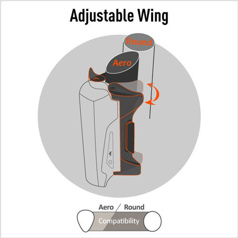 ไฟท้าย GUEE Aero-Xe Tail Light อัจริยะ เปิด-ปิด Auto 2018