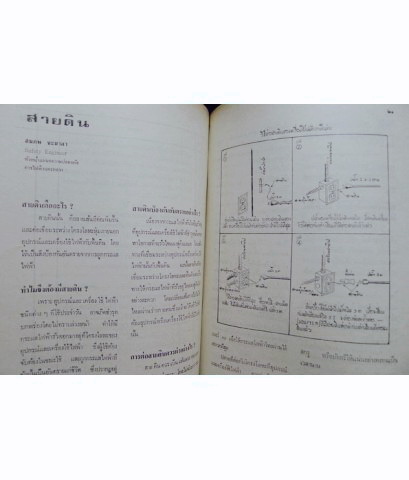 อนุสรณ์ในงานพระราชทานเพลิงศพ นางศรีประภา สาณะเสน บช.บ.,ต.ช.,ต.ม.
