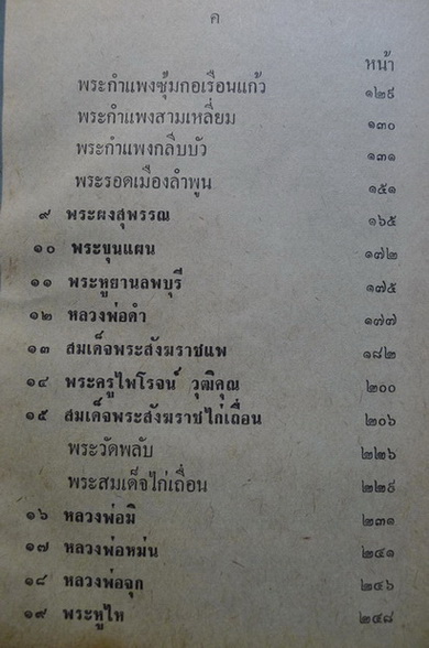 พระเครื่องและของขลัง ผลงานของ วิเทศกรณีย์