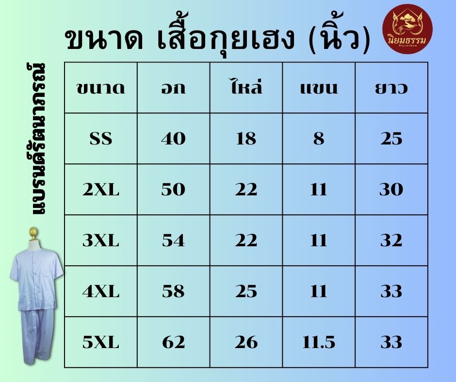 เสื้อขาวแขนสั้น เสื้อกุยเฮง ผ้าคอมทวิว แบรนด์ รัตนาภรณ์