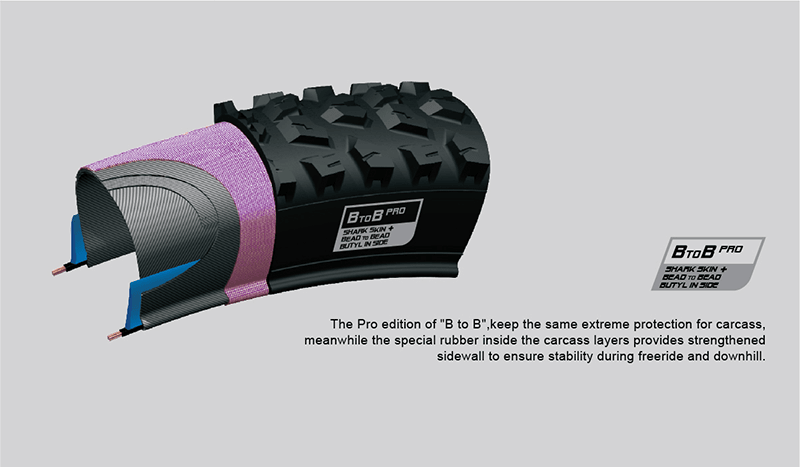 ยางนอกขอบพับ CHAOYANG ROCK WOLF GRAVITY , W113126, ENDURO TIRE, 27.5X2.6