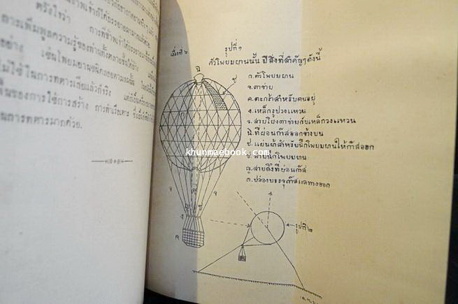 คำบรรยายในการฝึกนายทหาร ชั้นสัญญาบัตร์ **พิมพ์ พ.ศ.2463