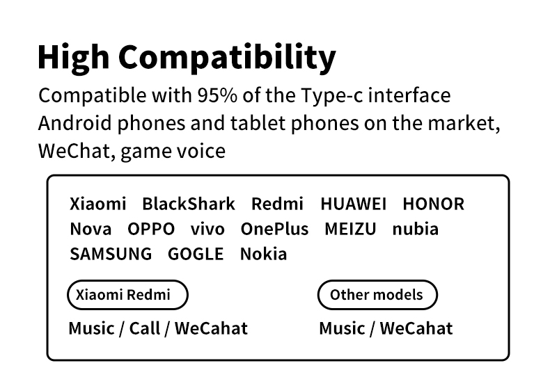 ขาย BGVP T01S DAC หางหนูระดับเทพ รองรับ Hi-Res, PCM 32Bit/384kHz