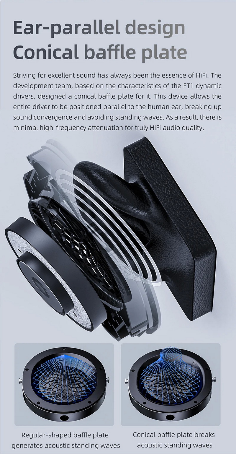 FiiO FT1 หูฟัง Headphones ไดรเวอร์ไดนามิก 60มม. ฝาครอบหูฟังไม้วอลนัทอเมริกัน ประกันศูนย์ไทย