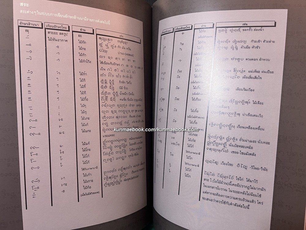 มนต์คาถาอภิมหาศักดิ์สิทธิ์ มหัศจรรย์แห่งวิถีศรัทธา บุญญาบารมีของผู้พบเจอ ( ปกแข็ง )