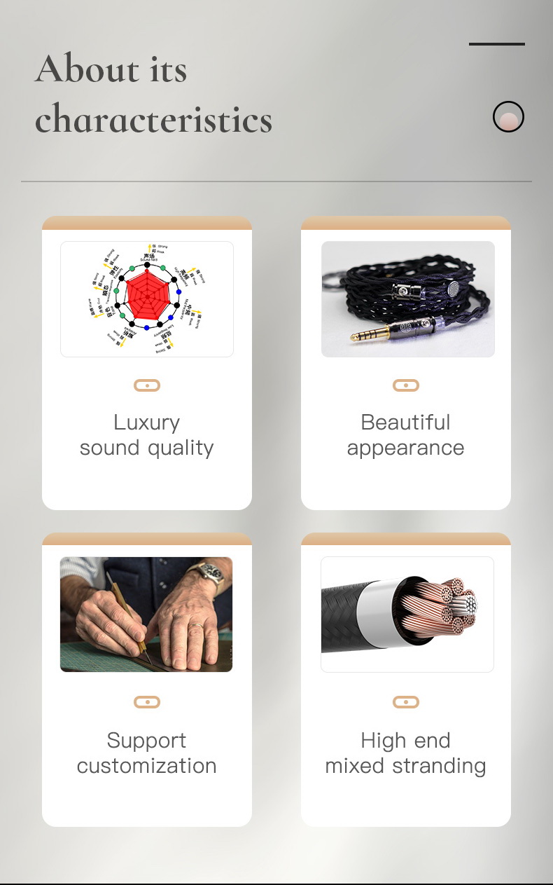 ขาย Hakugei Shadow สายอัพเกรดหูฟัง ทองแดง 6N OCC Litz + 6N Silver Litz