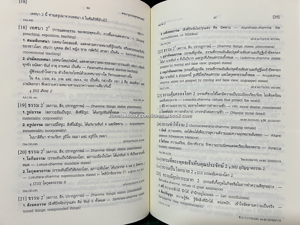 พจนานุกรมพุทธศาสตร์ ฉบับประมวลธรรม ผลงานของ พระธรรมปิฏก (ป.อ. ปยุตฺโต)