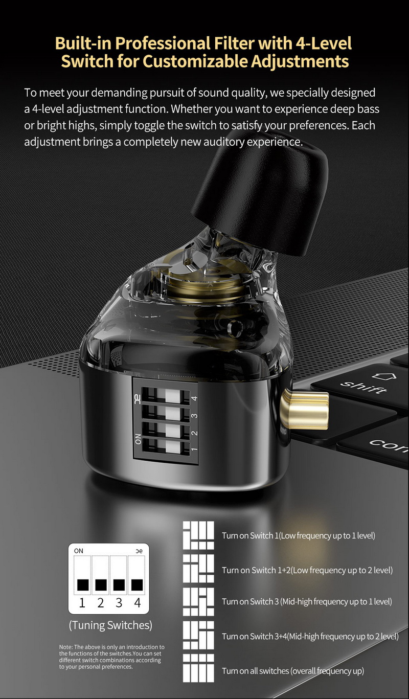 CCA Trio - Legendary หูฟัง 3 ไดรเวอร์ Dynamic 3DD ปรับแต่งโทนเสียงได้ ประกันศูนย์ไทย