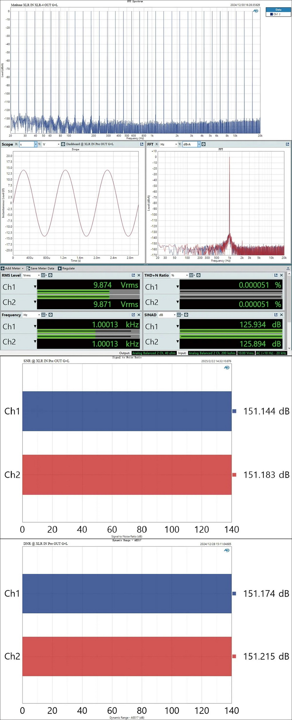 Topping A900 แอมป์หูฟังตั้งโต๊ะระดับสุดยอดเรือธง กำลังขับสูง เสียงแม่นยำ รองรับ Hi-Res ประกันศูนย์ไทย