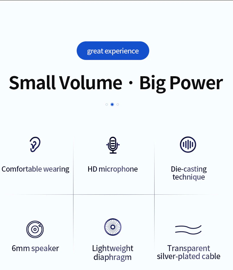 ขาย Blon Mini หูฟัง Dynamic 1 ไดรเวอร์ ประกันศูนย์ไทย