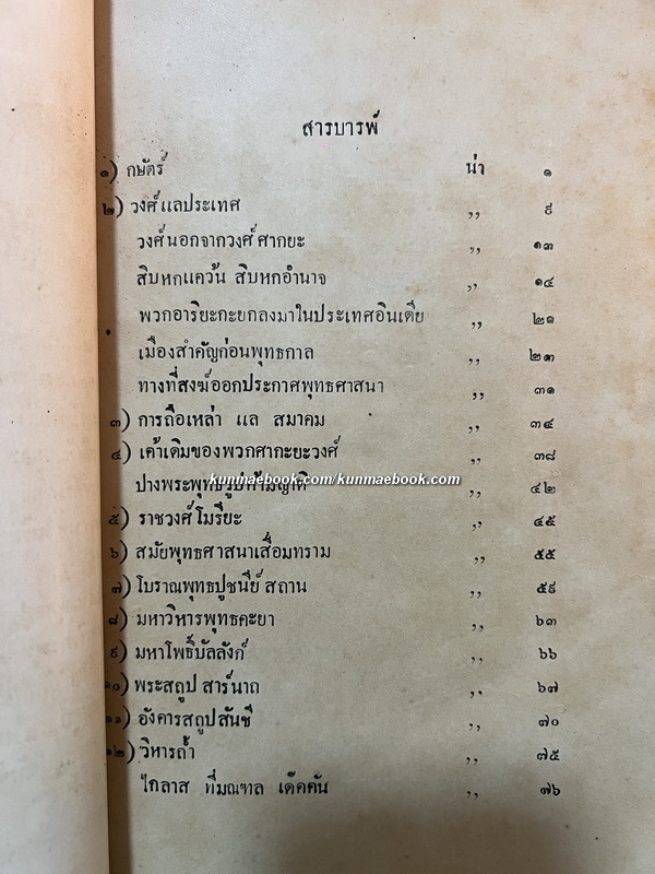 เรื่อง พระพุทธศาสนาในอดีต พระยาบรรหารภัตรกร (แฉ่ง บุณยเกียรติ) แปลและเรียบเรียง *พิมพ์ครั้งแรก พ.ศ.2469