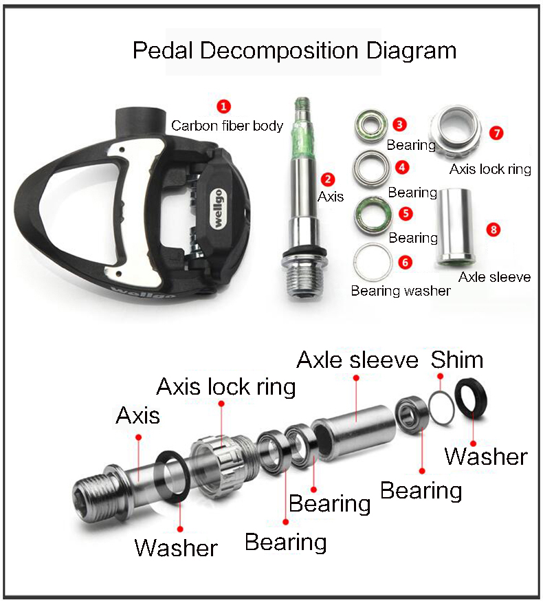 บันไดจักรยานเสือหมอบ WELLGO R312 Carbon Fiber แถมคลีท 2 ชุด