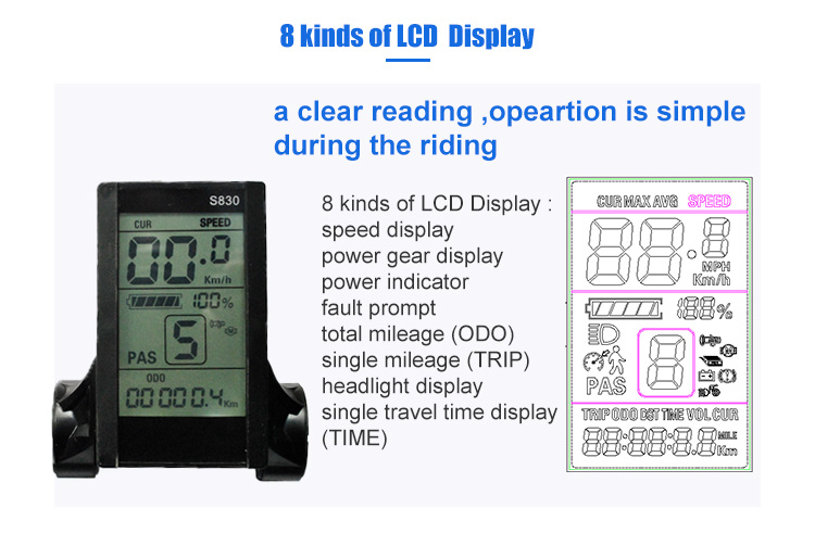 จักรยานไฟฟ้า YOUKEN Fat Tire Electric Bike E-Bike SUPER 73, 7 สปีด ล้อ 20 นิ้ว 750w/แบตลิเที่ยม, วิ่งได้ 30-60กม.เร็วสูงสุด 30กม/ชม