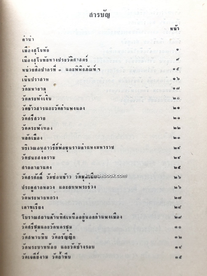 นำชมโบราณวัตถุสถาน จังหวัดสุโขทัย / มัลลิ โคกสันเทียะ เรียบเรียง มีภาพและแผนผังประกอบ