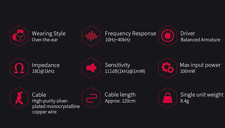 ขาย FiiO FA7S หูฟัง IEMs 6 ไดรเวอร์ 6 Knowles BA รองรับ Hi-Res ประกันศูนย์ไทย