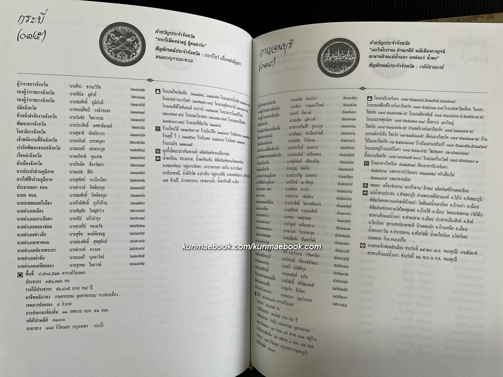 มหาดไทยชวนรู้ พ.ศ.2543