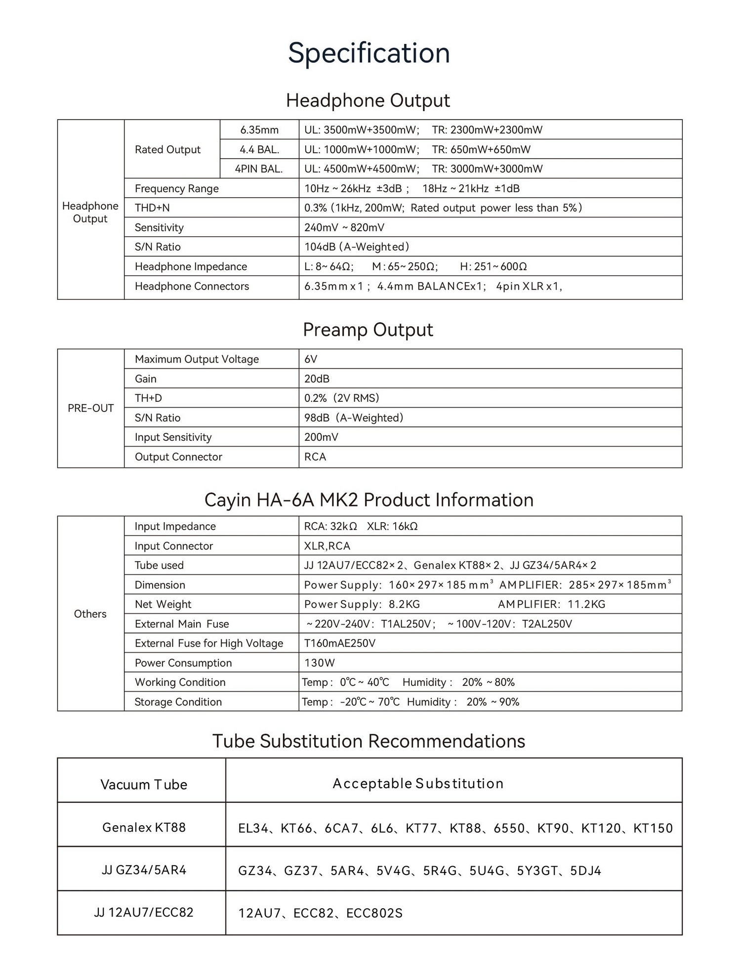 Cayin HA-6AMK2 แอมป์หูฟังหลอดแก้วสุญญากาศแบบตั้งโต๊ะ ระดับเรือธง ยกระดับการออกแบบใหม่ ประกันศูนย์ไทย