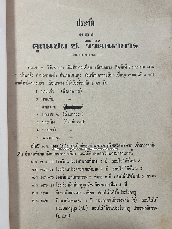 บันทึกเมืองท่าแขกสาแหรกขาด พ.ศ.2496 / อนุสรณ์ในงานพระราชทานเพลิงศพ คุณเชถ ช.วิวัฒนาการ