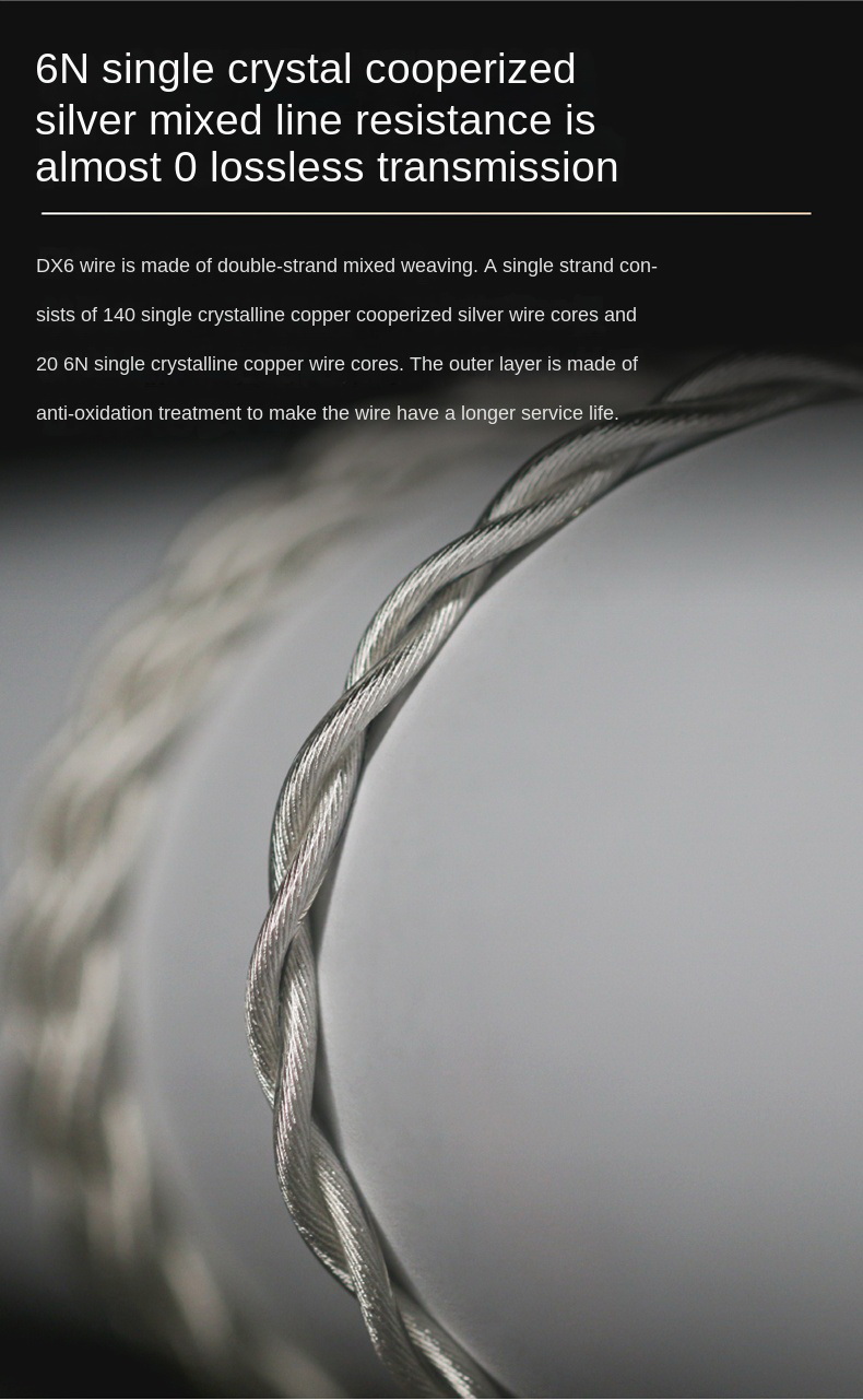 BGVP DX6 เอียบัดเรือธงรุ่นใหม่ ถอดสายได้ ประกันศูนย์ไทย