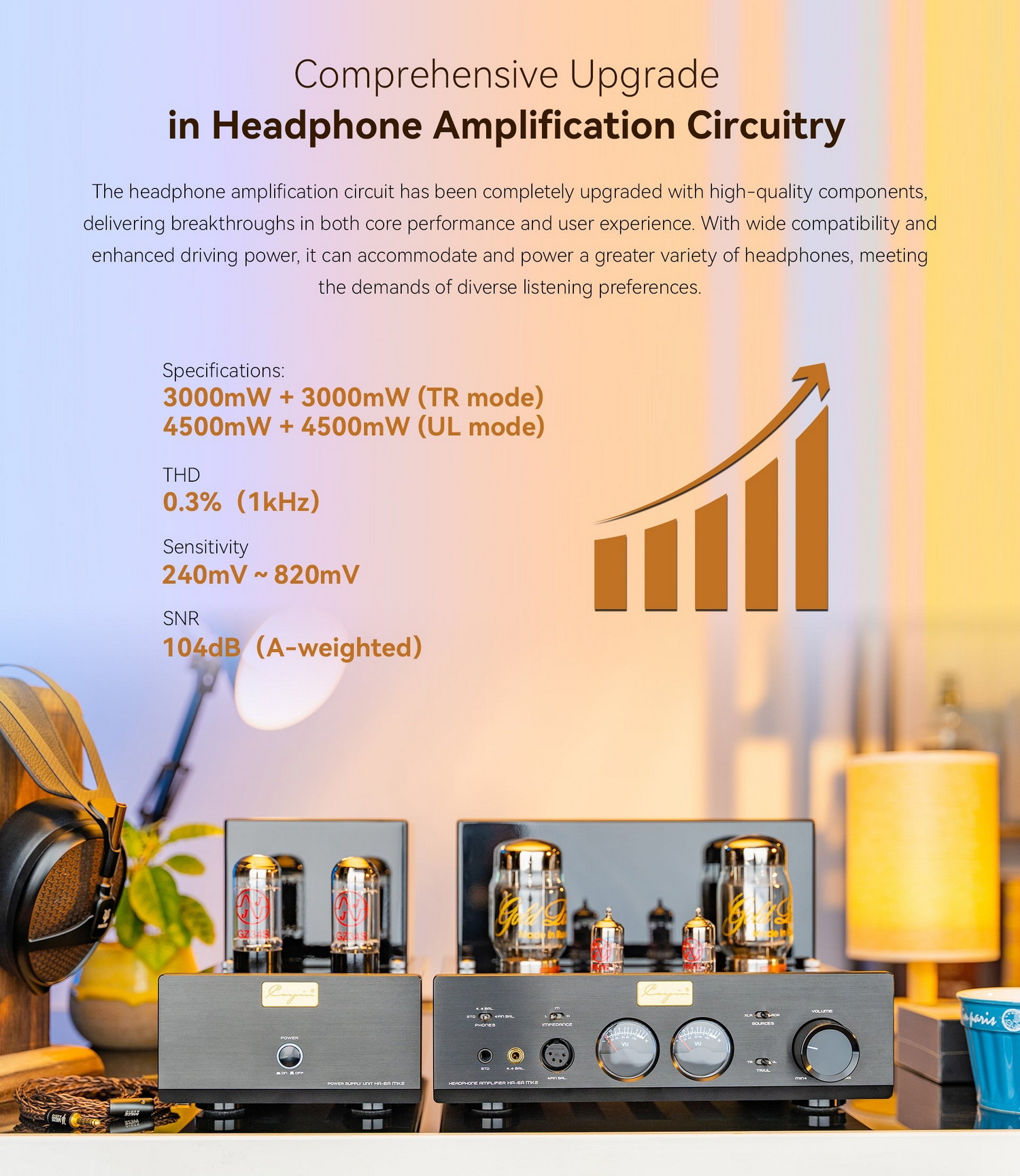 Cayin HA-6AMK2 แอมป์หูฟังหลอดแก้วสุญญากาศแบบตั้งโต๊ะ ระดับเรือธง ยกระดับการออกแบบใหม่ ประกันศูนย์ไทย