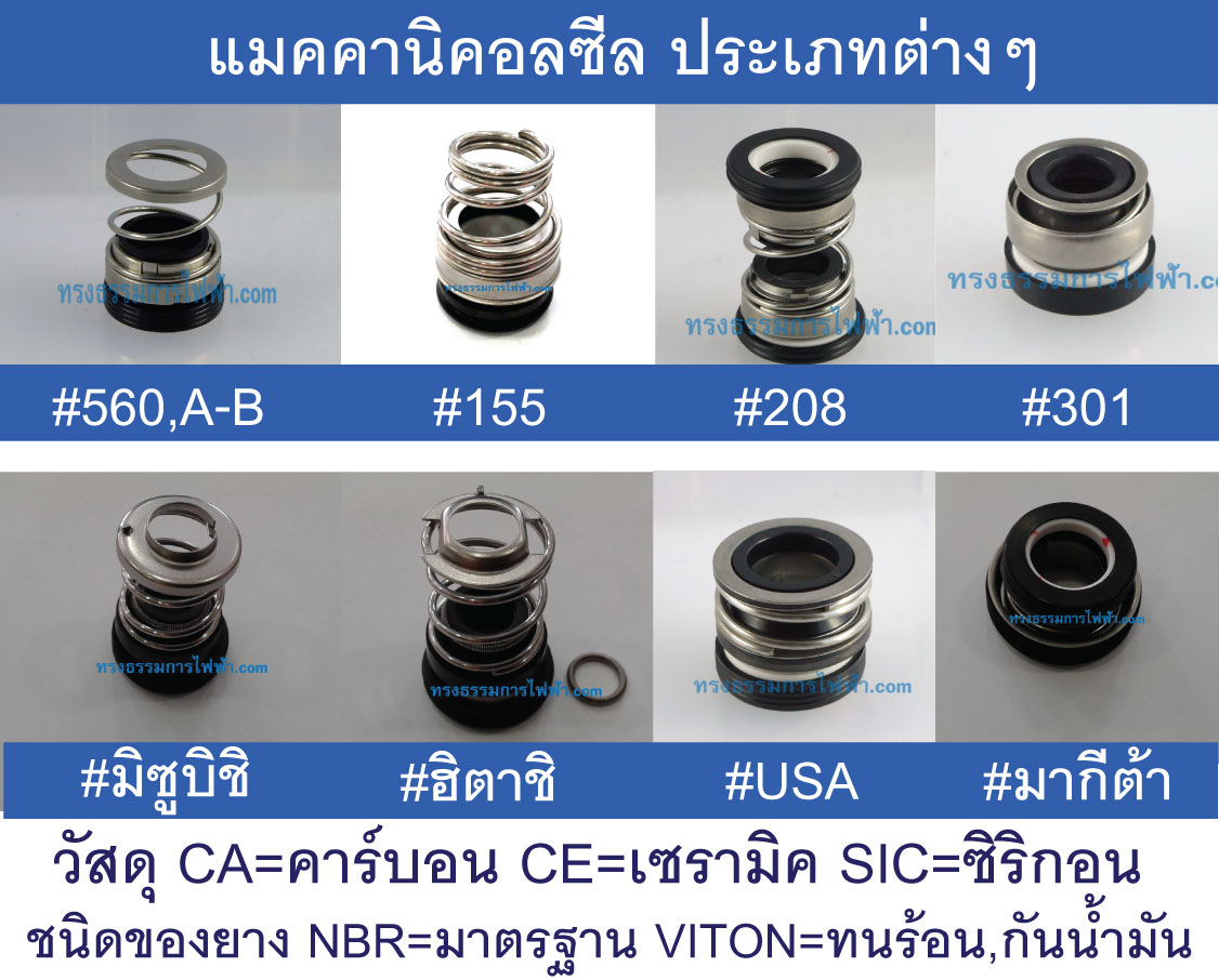 วิธีการค้นหา ซีลปั้มน้ำ ง่ายๆ ตารางขนาด ซีลปั้มน้ำ
