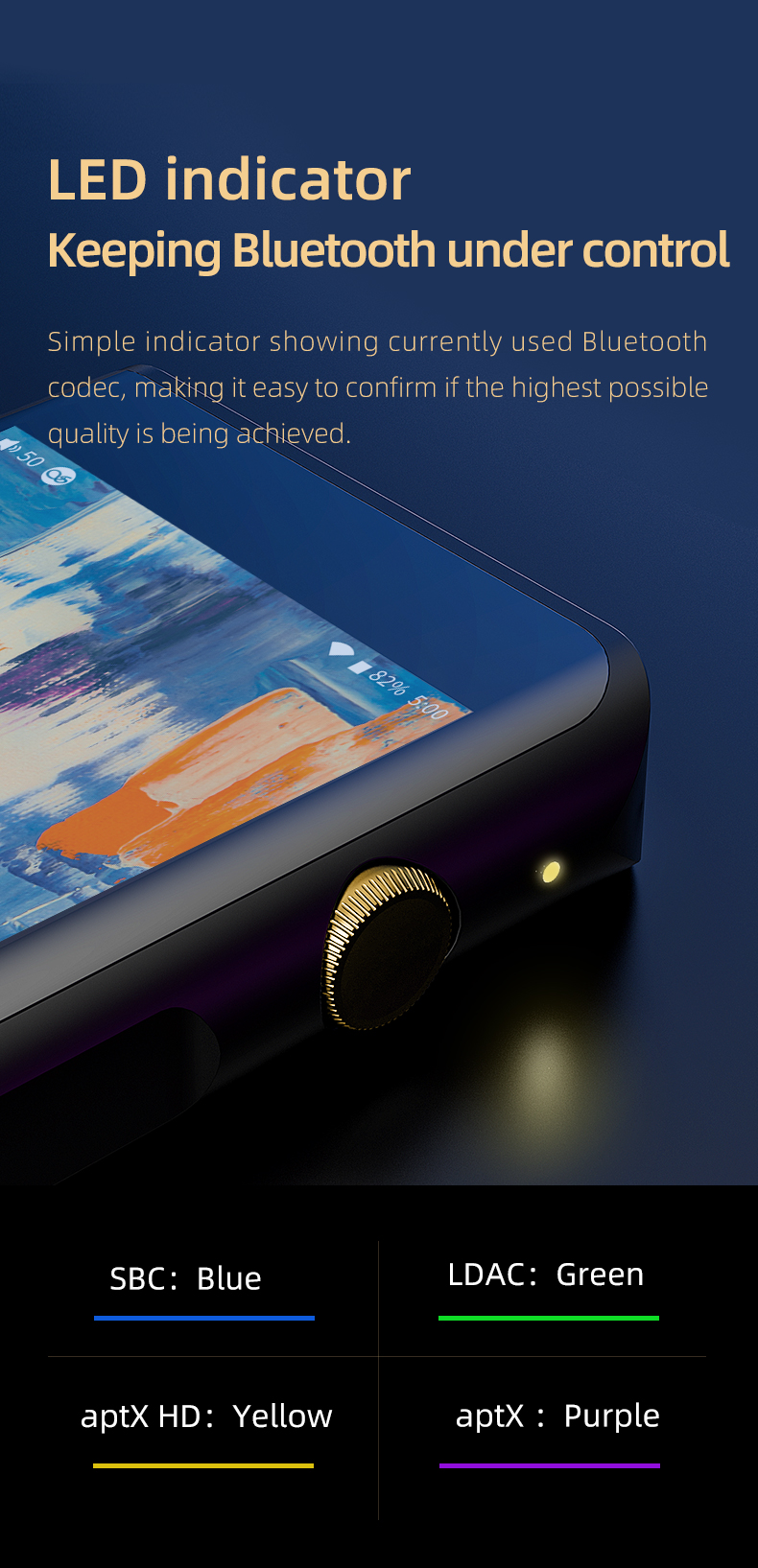 Shanling M6 2021 (รุ่นปกติ) Dap พกพารองรับ Dual Hi-Res ประกันศูนย์ไทย