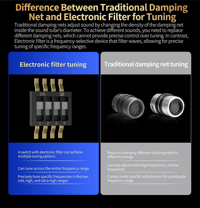 KZ ZAT หูฟัง 9 ไดรเวอร์ 8BA+1DD ปรับฟิลเตอร์เสียงได้ ประกันศูนย์ไทย