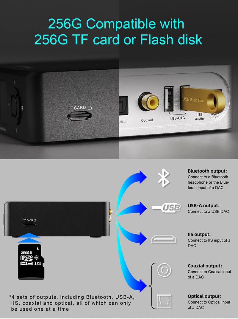 Topping M50 เครื่องเล่นเพลงเครือข่ายแบบตั้งโต๊ะ รองรับ DLNA, Airplay ประกันศูนย์ไทย