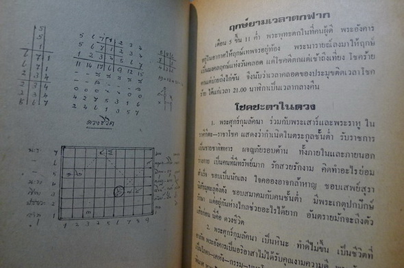 ตายคาขวด และ เรื่องอื่นๆ โดย ประมุข รัตนประวิตร