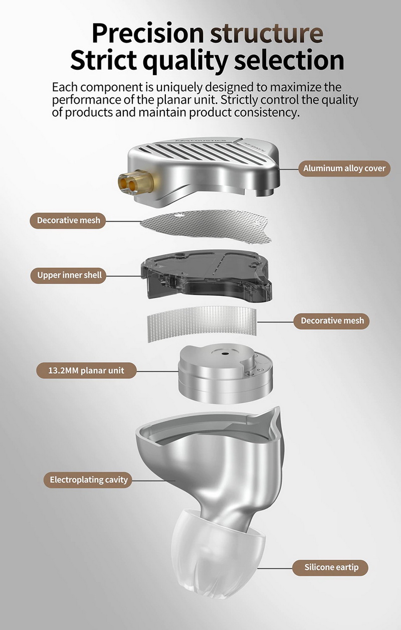 KZ PR1 หูฟังไดรเวอร์ PLANAR หูฟัง IEMs ประกันศูนย์ไทย
