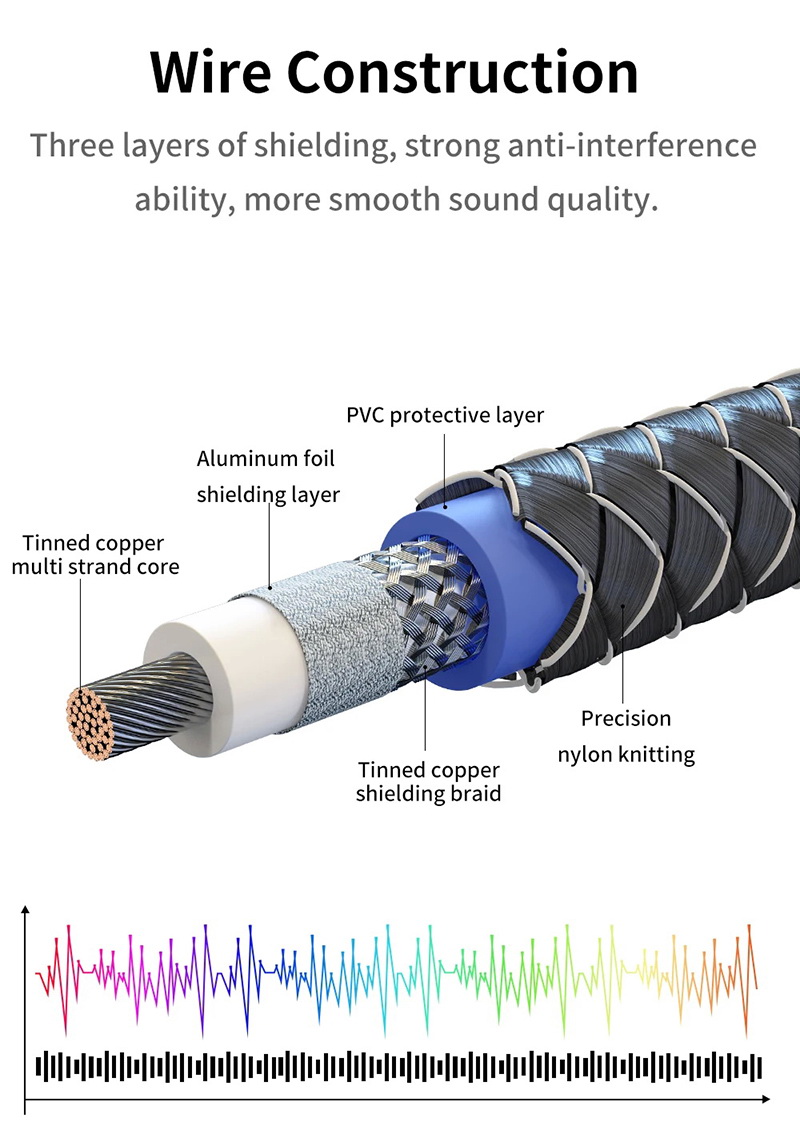 ERTK SilverCoaxial สายสัญญาณ SPDIF , RCA สำหรับ ลำโพง แอมป์ DVD CD เครื่องเสียง คุณภาพสูง