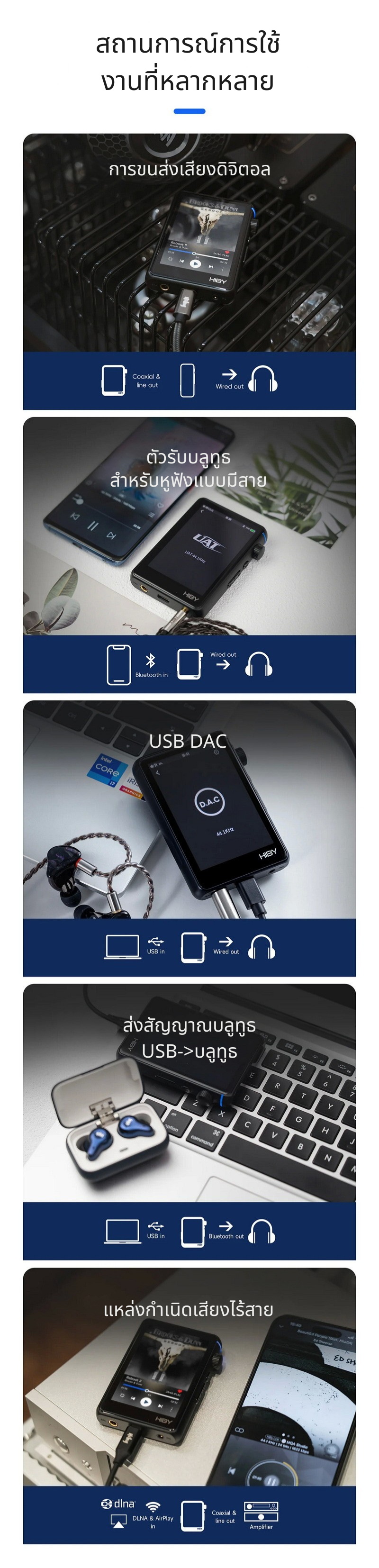 Hiby R3II 2025 DAP เครื่องเล่นเพลง HiFi พกพา รองรับ MQA, Dual Hi-Res ประกันศูนย์ไทย