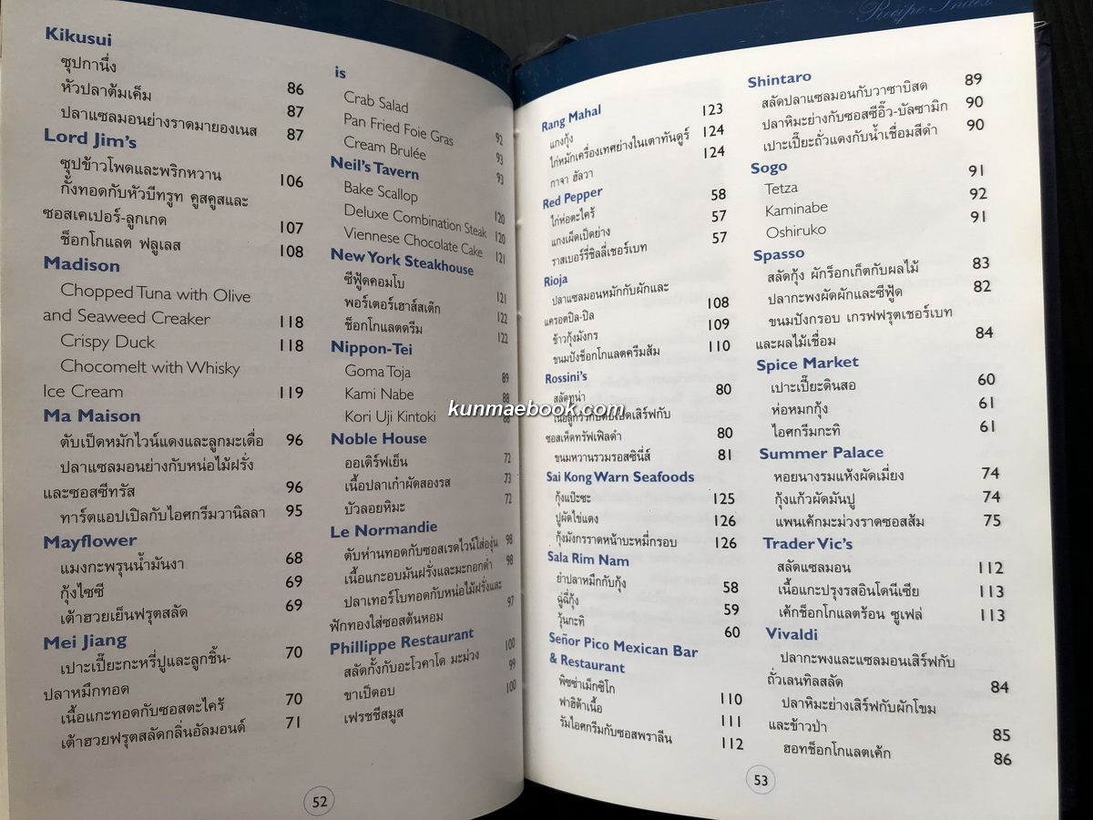 Bon Appetit ! Recommended by 40 Chefs of Excellence.พร้อมสูตรอาหาร