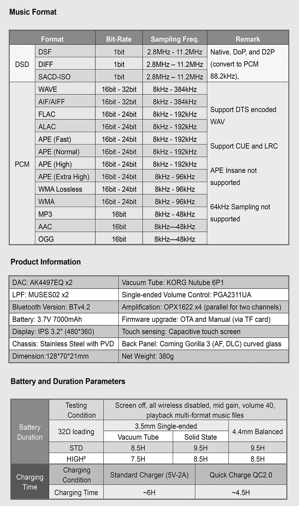 ขาย Cayin N8 DAP พกพาชิป DAC AK4497EQ x2 รองรับ Bluetooth , Native DSD256 ประกันศูนย์ไทย