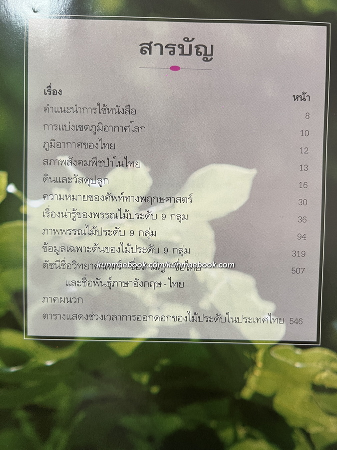 สารานุกรมไม้ประดับในประเทศไทย เล่ม 1-2 ( ปกแข็ง )