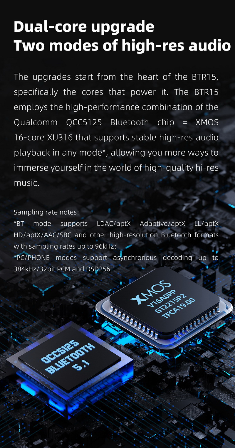 FiiO BTR15 DAC AMP ไร้สาย รองรับ MQA , USB Dac , Hires , Hires Wireless ประกันศูนย์ไทย